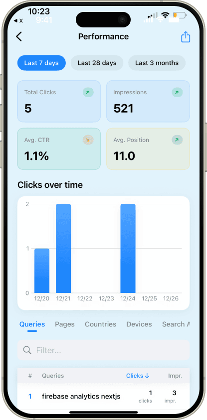 App Image