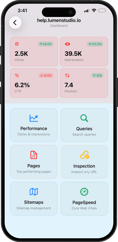 Performance dashboard screen