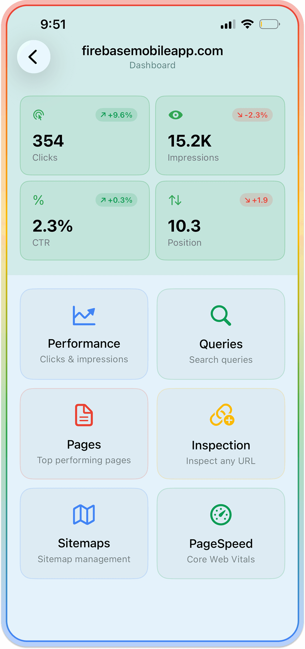 Search Console app dashboard showing clicks, impressions, CTR and position